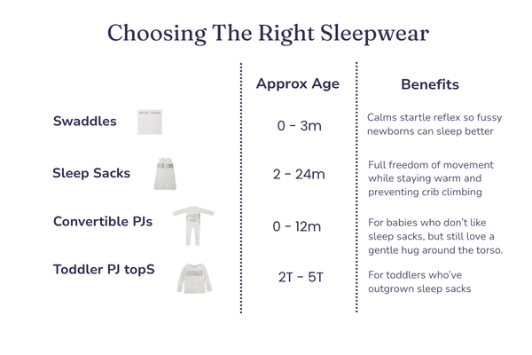 Breathable Baby Sleep Sack for Comfortable Sleeping