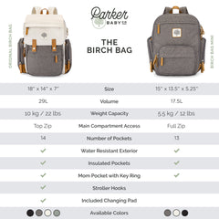 Birch Bag Mini Diaper Backpack For Baby Essentials