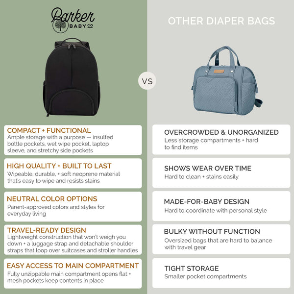 Drift Neoprene Lite Diaper Backpack For Baby Essentials