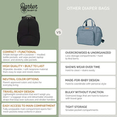 Drift Neoprene Lite Diaper Backpack For Baby Essentials